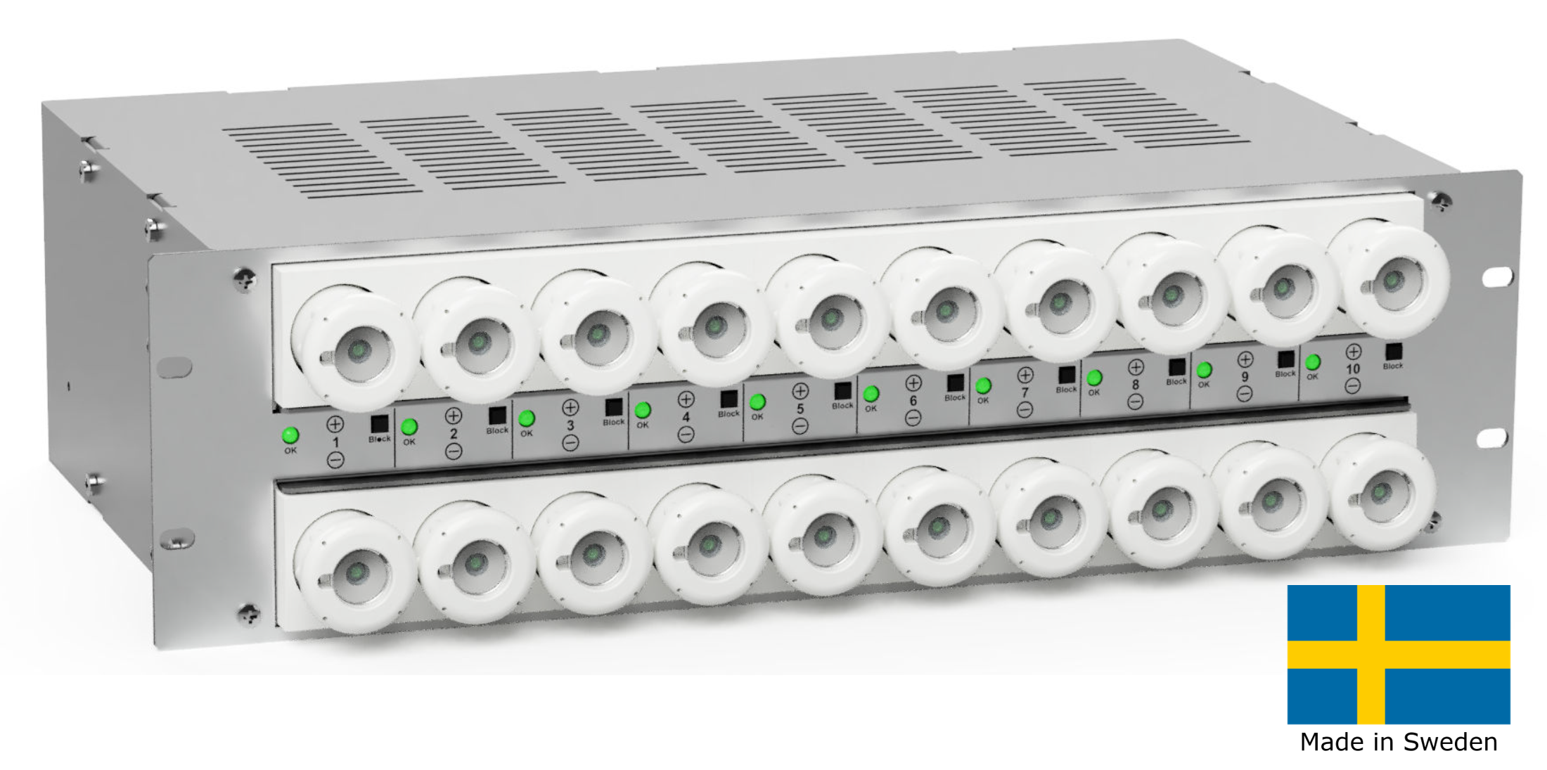 GCD-10, gruppcentral diazed
